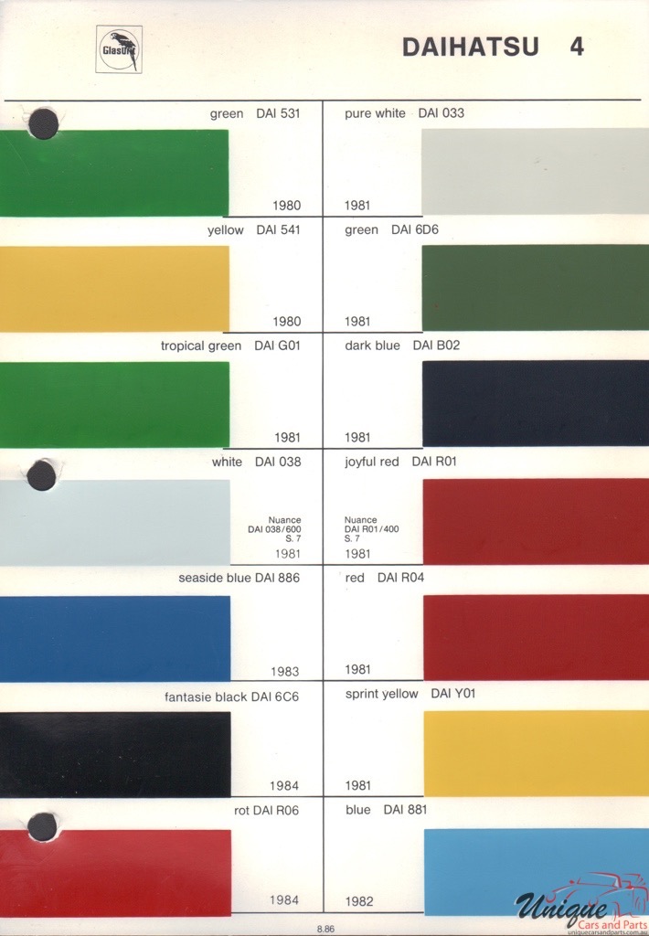 1980 Daihatsu Paint Charts Glasurit 1